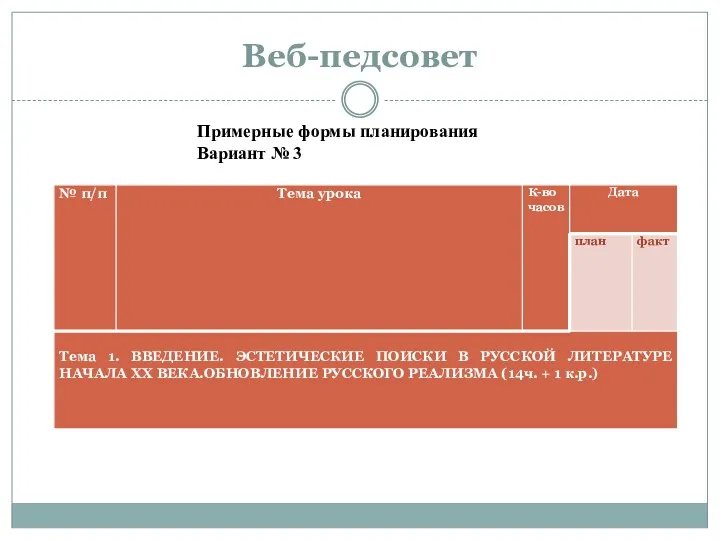 Веб-педсовет Примерные формы планирования Вариант № 3