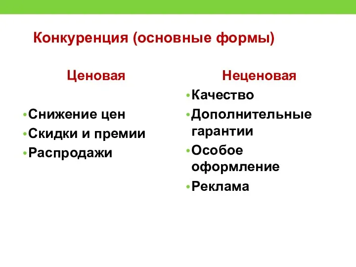 Конкуренция (основные формы) Ценовая Снижение цен Скидки и премии Распродажи