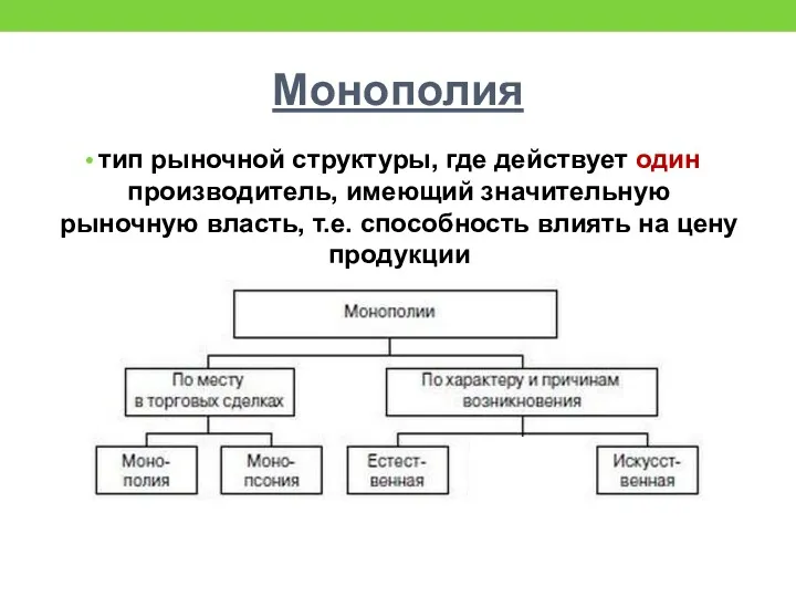 Монополия тип рыночной структуры, где действует один производитель, имеющий значительную