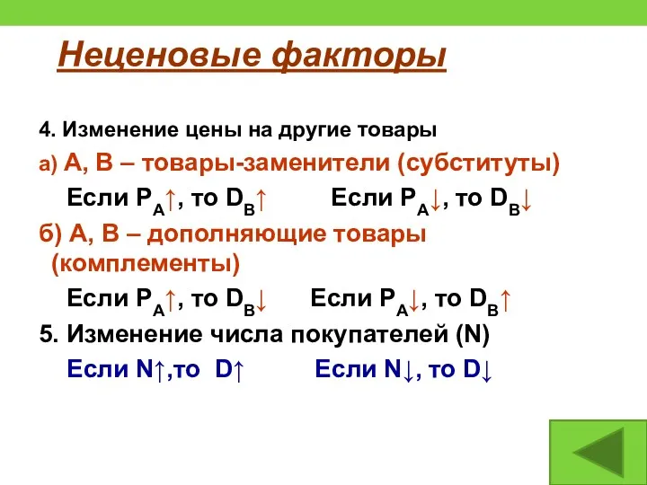 Неценовые факторы 4. Изменение цены на другие товары а) А,