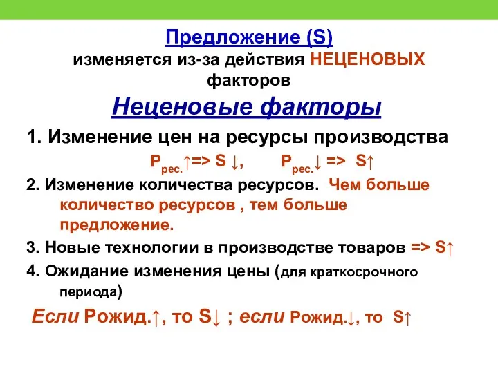 Предложение (S) изменяется из-за действия НЕЦЕНОВЫХ факторов Неценовые факторы 1.