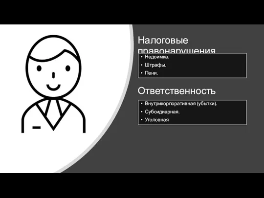 Налоговые правонарушения Недоимка. Штрафы. Пени. Внутрикорпоративная (убытки). Субсидиарная. Уголовная Ответственность