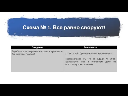 Схема № 1. Все равно своруют!