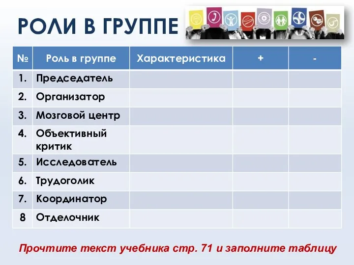 РОЛИ В ГРУППЕ Прочтите текст учебника стр. 71 и заполните таблицу