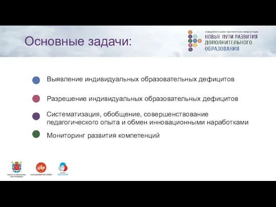 Разрешение индивидуальных образовательных дефицитов Выявление индивидуальных образовательных дефицитов Мониторинг развития