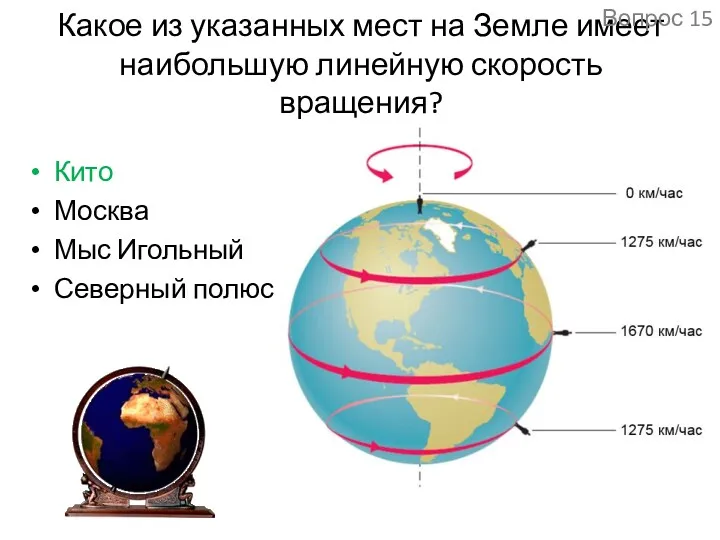 Какое из указанных мест на Земле имеет наибольшую линейную скорость