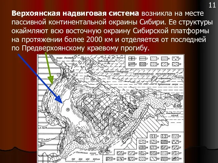 Верхоянская надвиговая система возникла на месте пассивной континентальной окраины Сибири.