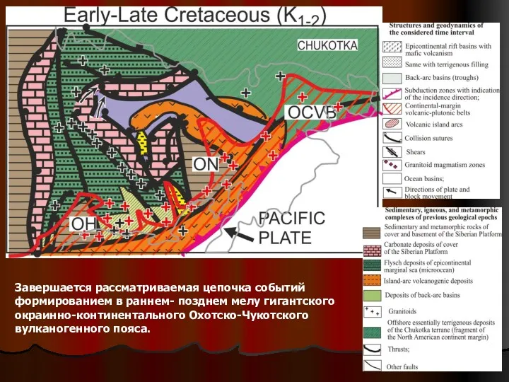 Завершается рассматриваемая цепочка событий формированием в раннем- позднем мелу гигантского окраинно-континентального Охотско-Чукотского вулканогенного пояса.