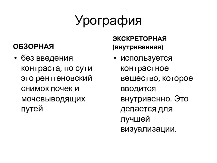 Урография ОБЗОРНАЯ без введения контраста, по сути это рентгеновский снимок