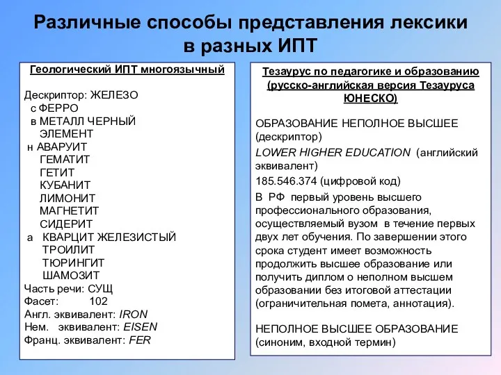 Геологический ИПТ многоязычный Дескриптор: ЖЕЛЕЗО с ФЕРРО в МЕТАЛЛ ЧЕРНЫЙ