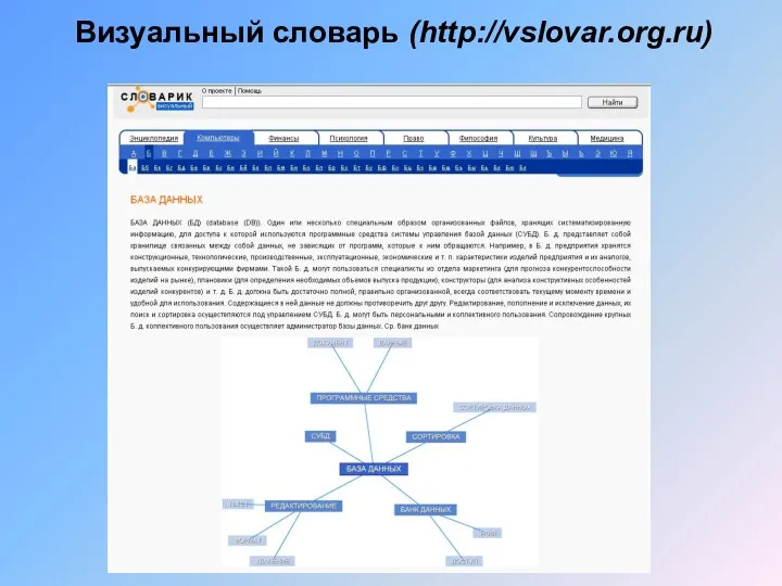 Визуальный словарь (http://vslovar.org.ru)