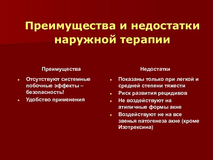 Преимущества и недостатки наружной терапии Преимущества Отсутствуют системные побочные эффекты