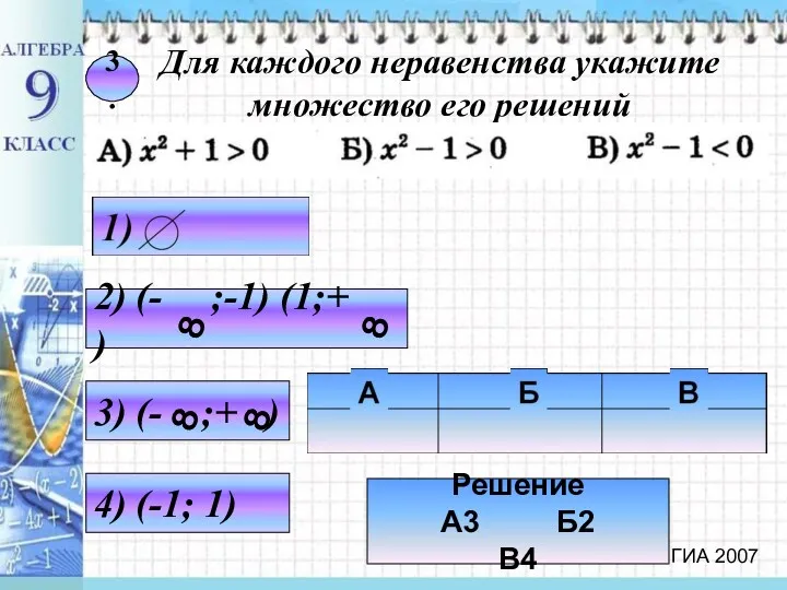 3. 4) (-1; 1) Решение А3 Б2 В4 ГИА 2007