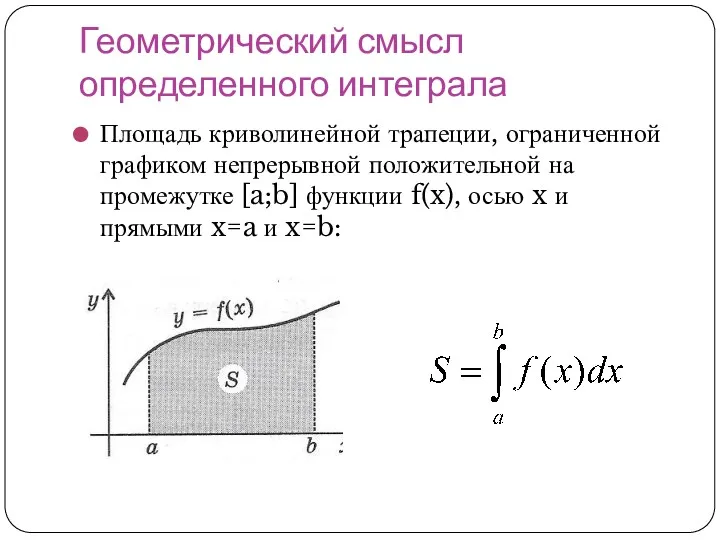 Геометрический смысл определенного интеграла Площадь криволинейной трапеции, ограниченной графиком непрерывной