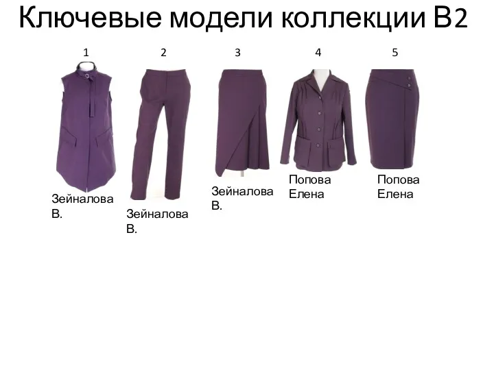 Ключевые модели коллекции В2 1 2 3 4 5 Попова Елена Зейналова В.