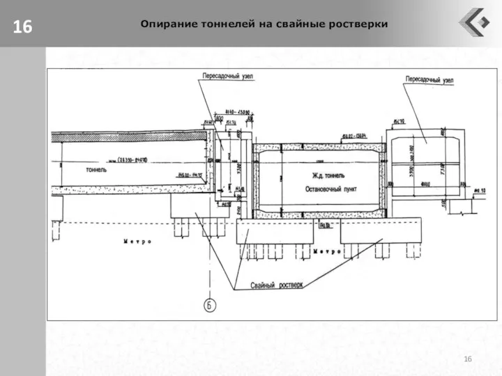 Опирание тоннелей на свайные ростверки