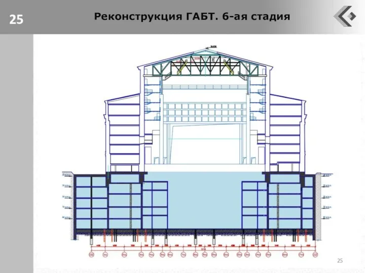 Реконструкция ГАБТ. 6-ая стадия