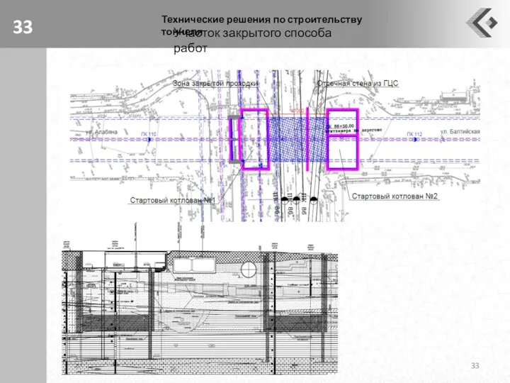 Технические решения по строительству тоннеля Участок закрытого способа работ