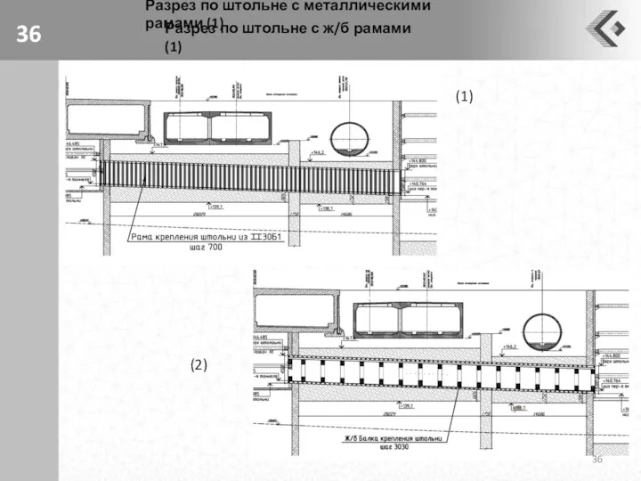 Разрез по штольне с металлическими рамами (1) Разрез по штольне с ж/б рамами (1)