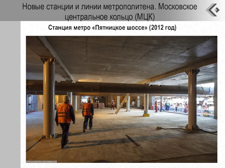 Новые станции и линии метрополитена. Московское центральное кольцо (МЦК) Станция метро «Пятницкое шоссе» (2012 год)