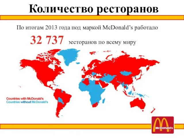 По итогам 2013 года под маркой McDonald’s работало ресторанов по всему миру Количество ресторанов 32 737