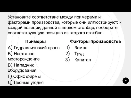 Установите соответствие между примерами и факторами производства, которые они иллюстрируют: