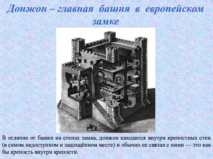 В отличие от башен на стенах замка, донжон находится внутри