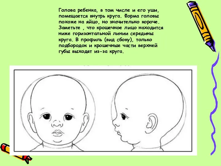 Голова ребенка, в том числе и его уши, помещается внутрь круга. Форма головы
