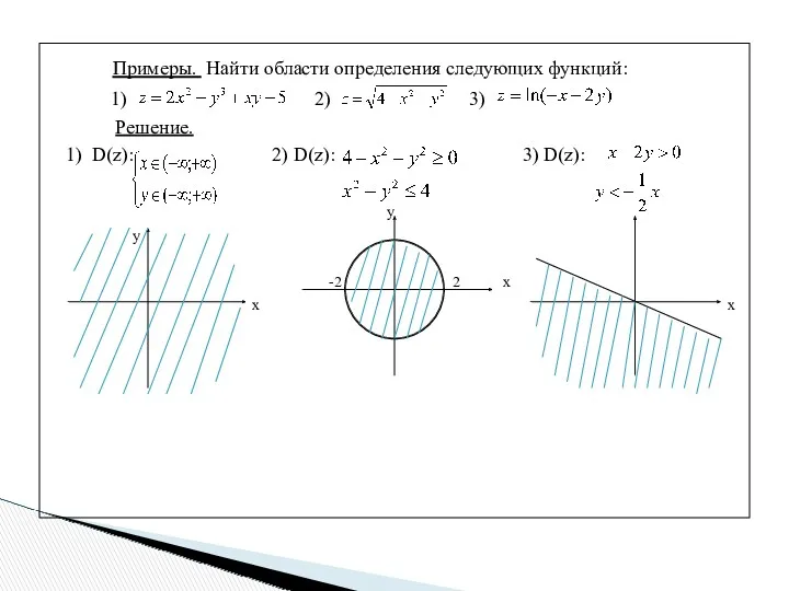 Примеры. Найти области определения следующих функций: 1) 2) 3) Решение.