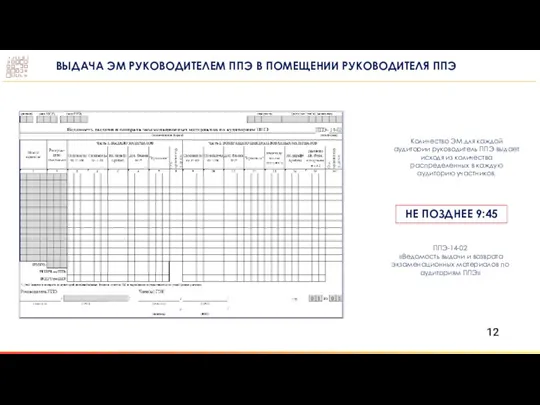 Количество ЭМ для каждой аудитории руководитель ППЭ выдает исходя из количества распределенных в