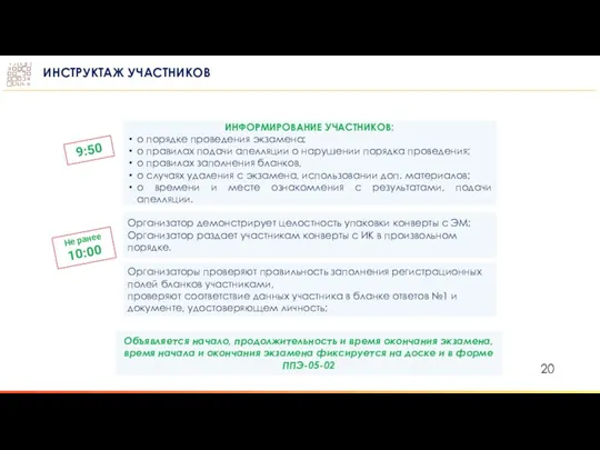 ИНФОРМИРОВАНИЕ УЧАСТНИКОВ: о порядке проведения экзамена; о правилах подачи апелляции о нарушении порядка