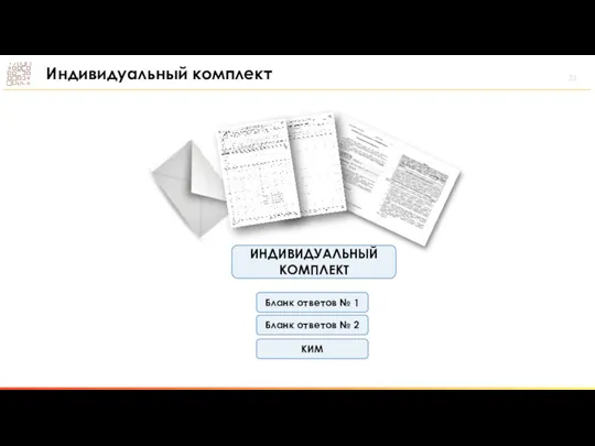 ИНДИВИДУАЛЬНЫЙ КОМПЛЕКТ Бланк ответов № 1 Бланк ответов № 2 Индивидуальный комплект КИМ