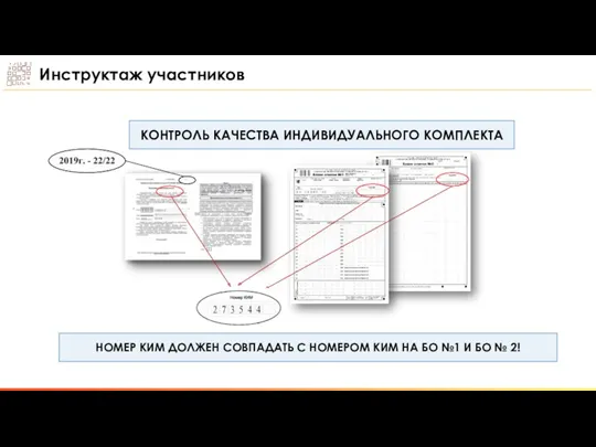 Инструктаж участников КОНТРОЛЬ КАЧЕСТВА ИНДИВИДУАЛЬНОГО КОМПЛЕКТА НОМЕР КИМ ДОЛЖЕН СОВПАДАТЬ С НОМЕРОМ КИМ