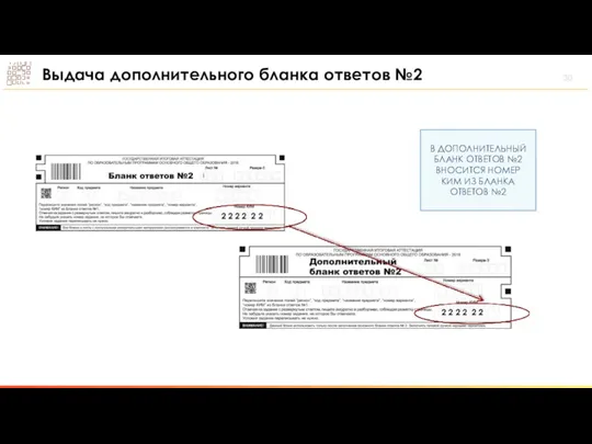 В ДОПОЛНИТЕЛЬНЫЙ БЛАНК ОТВЕТОВ №2 ВНОСИТСЯ НОМЕР КИМ ИЗ БЛАНКА ОТВЕТОВ №2 Выдача