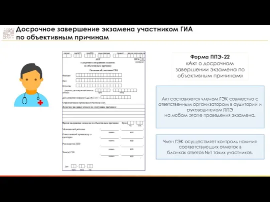 Форма ППЭ-22 «Акт о досрочном завершении экзамена по объективным причинам» Акт составляется членом