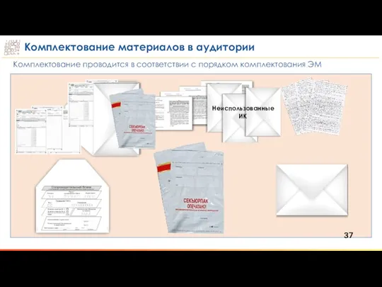 Комплектование материалов в аудитории Неиспользованные ИК Комплектование проводится в соответствии с порядком комплектования ЭМ