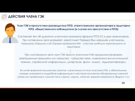 ДЕЙСТВИЯ ЧЛЕНА ГЭК Член ГЭК в присутствии руководителя ППЭ, ответственного организатора в аудитории