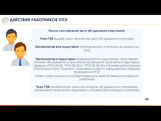 ДЕЙСТВИЯ РАБОТНИКОВ ППЭ После составления акта об удалении участника: Член ГЭК выдает один