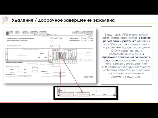 Удаление / досрочное завершение экзамена В аудитории ППЭ ответственный организатор проставляет в бланке