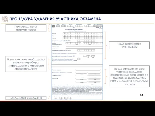 Поля заполняются автоматически Поля заполняются членом ГЭК В данном поле необходимо указать подробную