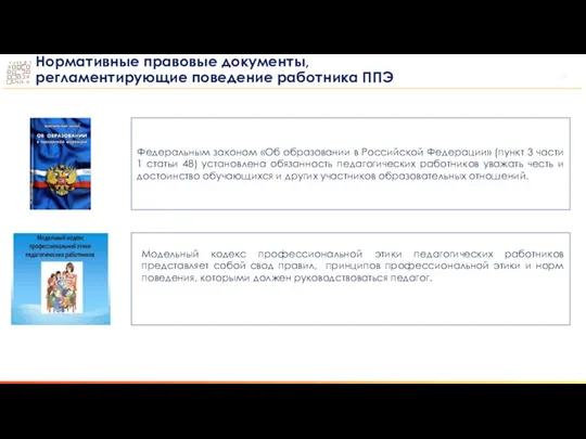 Нормативные правовые документы, регламентирующие поведение работника ППЭ Модельный кодекс профессиональной этики педагогических работников