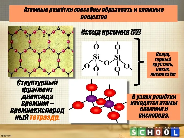 Атомные решётки способны образовать и сложные вещества Кварц, горный хрусталь,