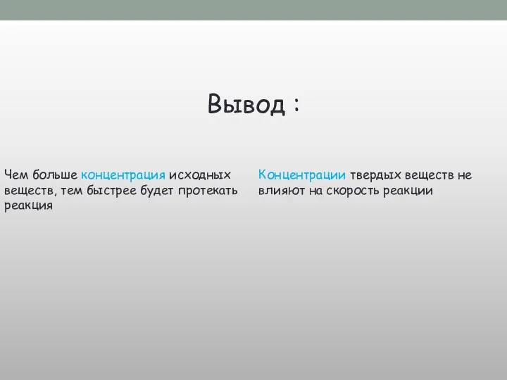 Вывод : Чем больше концентрация исходных веществ, тем быстрее будет