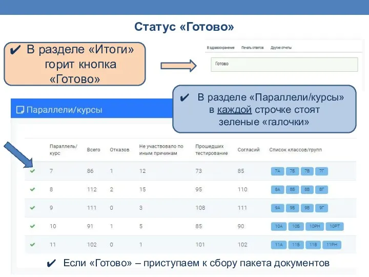 Статус «Готово» В разделе «Итоги» горит кнопка «Готово» В разделе