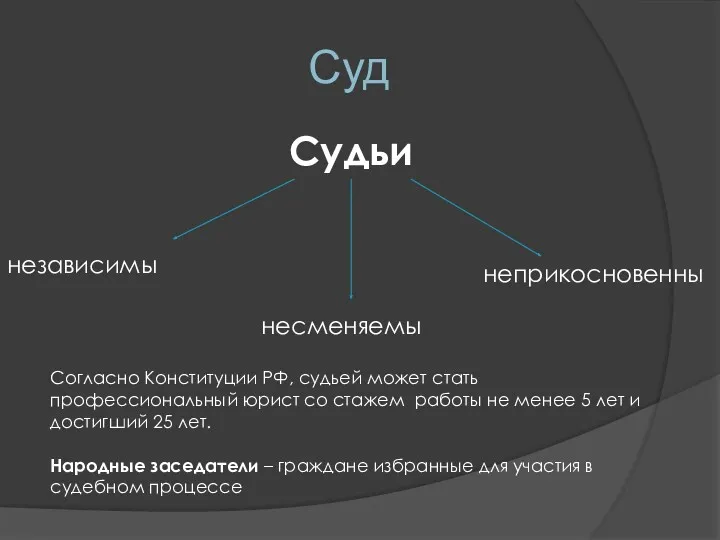 Суд Судьи независимы несменяемы неприкосновенны Согласно Конституции РФ, судьей может