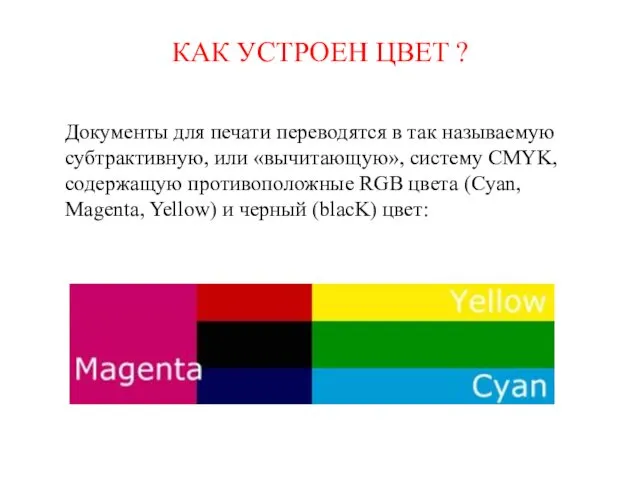 КАК УСТРОЕН ЦВЕТ ? Документы для печати переводятся в так