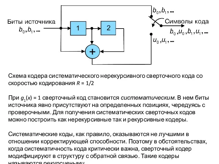 Схема кодера систематического нерекурсивного сверточного кода со скоростью кодирования R = 1/2 При