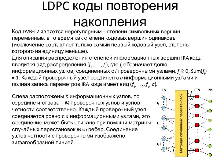 LDPC коды повторения накопления Код DVB‑T2 является нерегулярным – степени символьных вершин переменные,