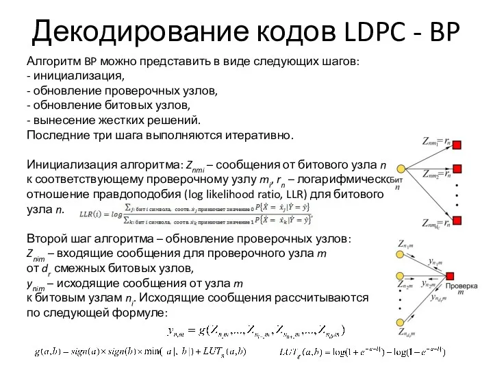 Декодирование кодов LDPC - BP Алгоритм BP можно представить в виде следующих шагов: