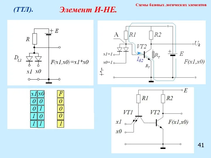 41 Схемы базовых логических элементов Элемент И-НЕ. (ТТЛ).
